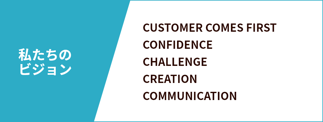 私たちのビジョン,CUSTOMER COMES FIRST,CONFIDENCE,CHALLENGE,CREATION,COMMUNICATION