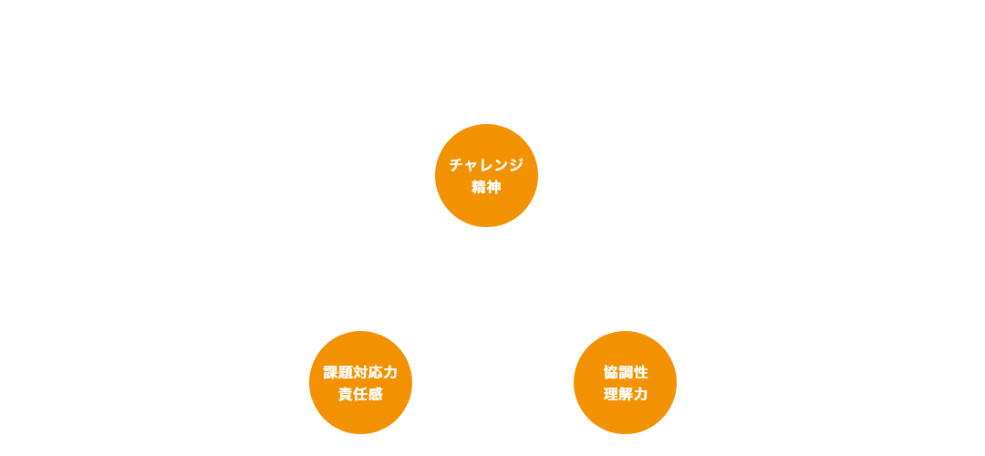 可能性は無限大。
一歩の勇気が全てを変える。